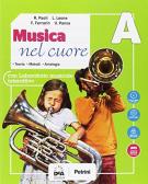 libro di Musica per la classe 2 C della Nicola calipari di Roma