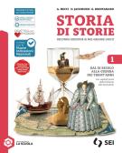 libro di Storia per la classe 1 C della Sec I Grado M  D Azeglio di Ascoli Piceno
