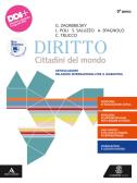 libro di Diritto per la classe 5 Ar della T. acerbo di Pescara