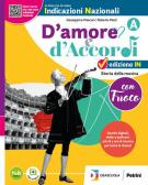 libro di Musica per la classe 1 C della Sec I Grado Pugliesi di Ortona