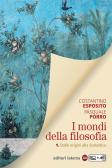 Libri di testo 3BLC Niccolo' forteguerri Pistoia 2023/2024