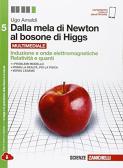 libro di Fisica per la classe 4 ASQ della L.s. de nicola napoli di Napoli