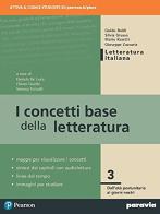 La storia. Progettare il futuro. Idee per imparare. BES. Con Contenuto  digitale (fornito elettronicamente). Vol. 1: Dall'anno Mille al Seicento. - Alessandro  Barbero, Chiara Frugoni, Carla Sclarandis - Libro Zanichelli 2019