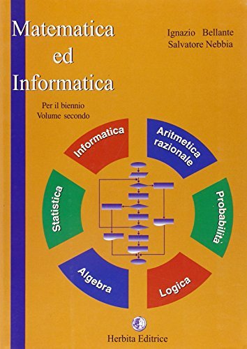 Matematica ed informatica. Per il biennio delle Scuole superiori vol.2 di Ignazio Bellante, Salvatore Nebbia edito da Herbita